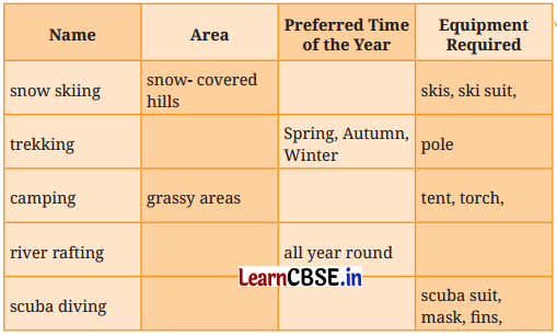 Conquering the Summit Question Answer Class 7 English Poorvi Chapter 12 7