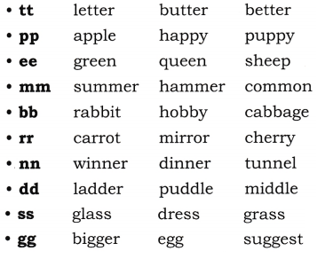 Gilli Danda Class 5 Question Answer English Santoor Chapter 7 10