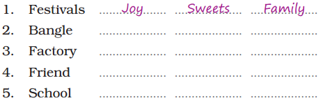 Glass Bangles Class 5 Question Answer English Santoor Chapter 10 15