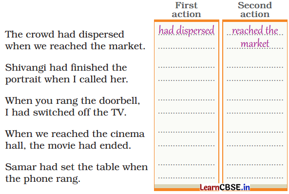 Glass Bangles Class 5 Question Answer English Santoor Chapter 10 3