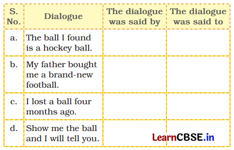 Gone with the Scooter Class 5 Question Answer English Santoor Chapter 2 1