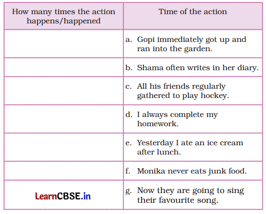 Gone with the Scooter Class 5 Question Answer English Santoor Chapter 2 5