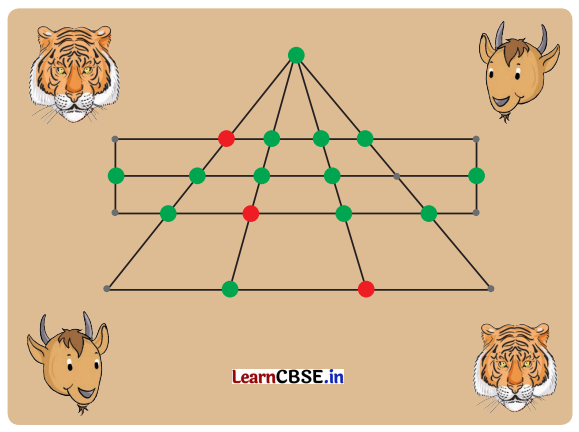 Gone with the Scooter Class 5 Question Answer English Santoor Chapter 2 9