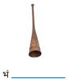 Mathrubhumi Class 6 Question Answer Hindi Malhar Chapter 1 10