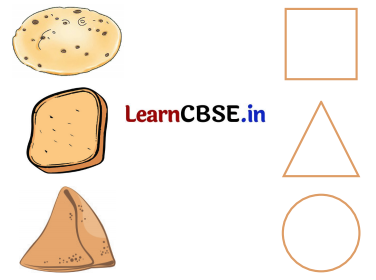 Mridang Class 1 English Solutions Chapter 7 The Food We Eat 2