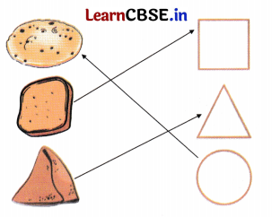 Mridang Class 1 English Solutions Chapter 7 The Food We Eat 3