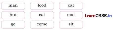 Mridang Class 1 English Solutions Chapter 7 The Food We Eat 4
