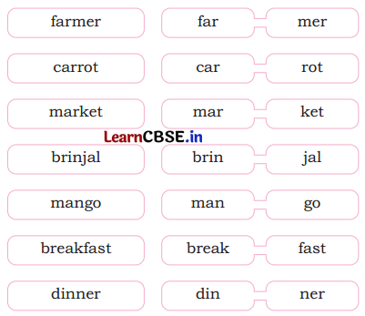 Mridang Class 1 English Solutions Chapter 7 The Food We Eat 5