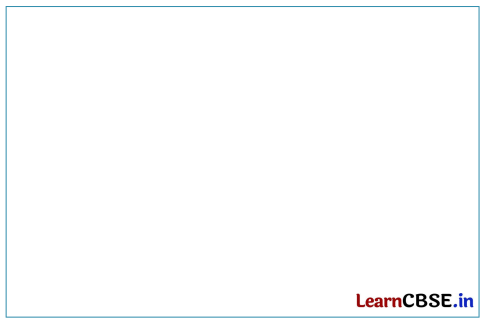 Mridang Class 2 English Solutions Chapter 11 The Smart Monkey 3