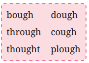 My Brother’s Great Invention Question Answer Class 7 English Poorvi Chapter 7 12