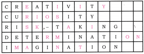 My Brother’s Great Invention Question Answer Class 7 English Poorvi Chapter 7 2