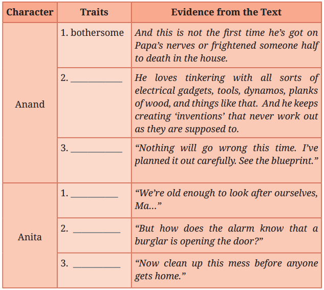 My Brother’s Great Invention Question Answer Class 7 English Poorvi Chapter 7 5