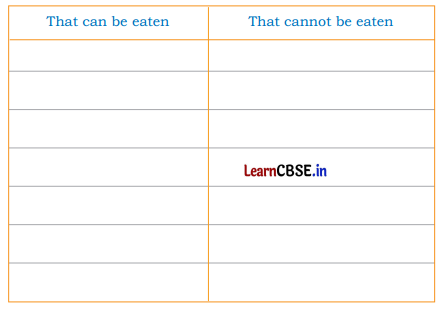 NCERT Class 3 English Santoor Chapter 7 Question Answer The Big Laddoo Page 72 Q4