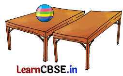 NCERT Class 3 English Santoor Chapter 8 Question Answer Thank God Page 83 Q2