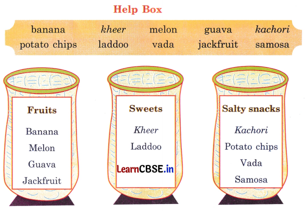 NCERT Class 3 English Santoor Chapter 9 Question Answer Madhu’s Wish Page 94 Q1.1