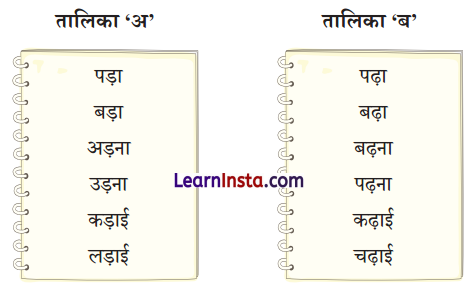 NCERT Class 3 Hindi Veena Chapter 1 Question Answer सीखो 15