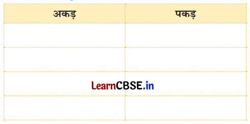 NCERT Class 3 Hindi Veena Chapter 10 Question Answer रस्साकशी 5