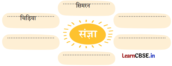 NCERT Class 3 Hindi Veena Chapter 12 Question Answer अपना-अपना काम 10