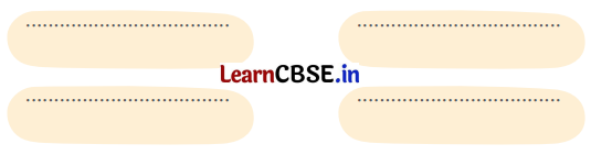 NCERT Class 3 Hindi Veena Chapter 17 Question Answer बोलने वाली माँद 6