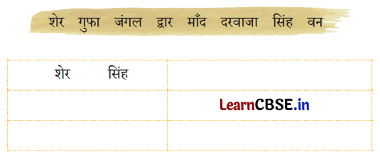 NCERT Class 3 Hindi Veena Chapter 17 Question Answer बोलने वाली माँद 7