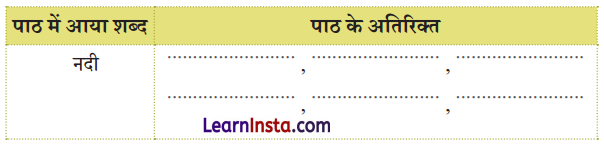 NCERT Class 3 Hindi Veena Chapter 4 Question Answer बया हमारी चिड़िया रानी! 14
