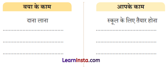 NCERT Class 3 Hindi Veena Chapter 4 Question Answer बया हमारी चिड़िया रानी! 4