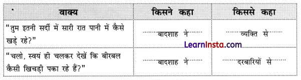 NCERT Class 3 Hindi Veena Chapter 6 Question Answer बीरबल की खिचड़ी 6