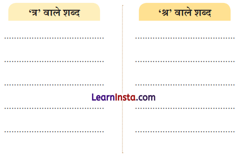 NCERT Class 3 Hindi Veena Chapter 7 Question Answer मित्र को पत्र 5