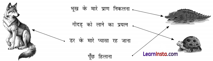 NCERT Class 3 Hindi Veena Chapter 8 Question Answer चतुर गीदड़ 2