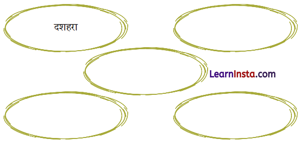 NCERT Class 3 Hindi Veena Chapter 9 Question Answer प्रकृति पर्व – फूलदेई 2