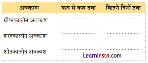 NCERT Class 3 Hindi Veena Chapter 9 Question Answer प्रकृति पर्व – फूलदेई 4
