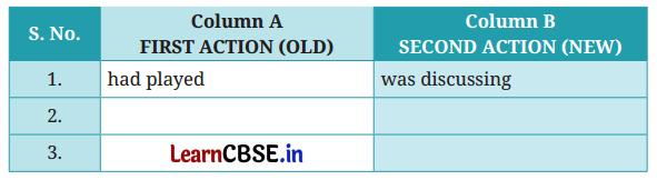 NCERT Class 6 English Poorvi Chapter 10 Question Answer Change of Heart Page 109 Q3
