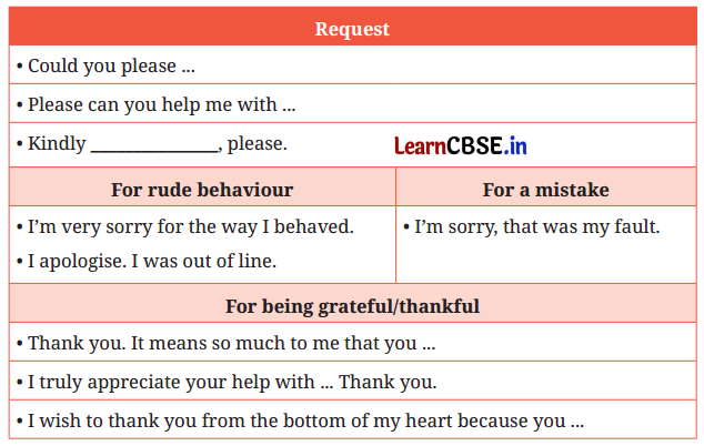 NCERT Class 6 English Poorvi Chapter 10 Question Answer Change of Heart Page 110 Q8