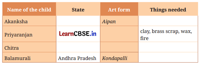 NCERT Class 6 English Poorvi Chapter 13 Question Answer Hamara Bharat-Incredible India! Page 136 Q1
