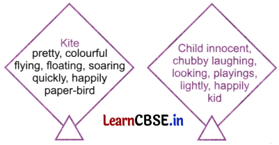 NCERT Class 6 English Poorvi Chapter 14 Question Answer The Kites Page 146 Q2.1