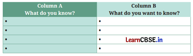 NCERT Class 6 English Poorvi Chapter 7 Question Answer Neem Baba Page 75 Q2