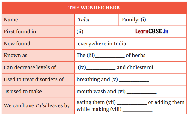 NCERT Class 6 English Poorvi Chapter 9 Question Answer Spices that Heal Us Page 98 Q1