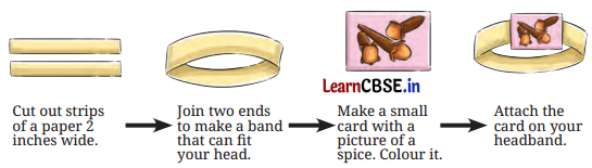 NCERT Class 6 English Poorvi Chapter 9 Question Answer Spices that Heal Us Page 98 Q2