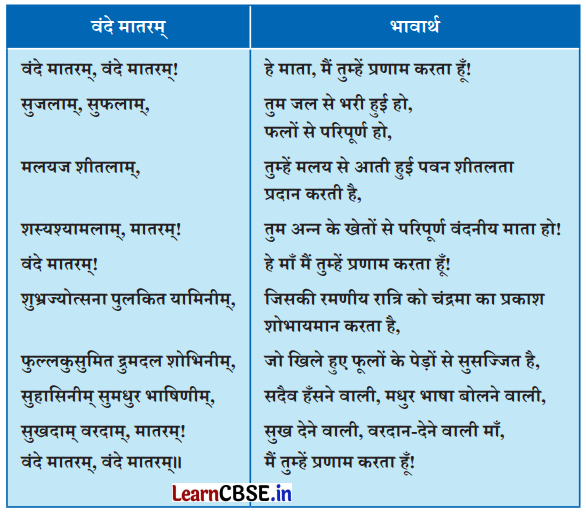 NCERT Class 6 Hindi Malhar Chapter 1 Question Answer मातृभूमि 14