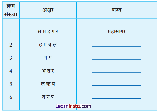 NCERT Class 6 Hindi Malhar Chapter 1 Question Answer मातृभूमि 6
