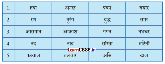 NCERT Class 6 Hindi Malhar Chapter 11 Question Answer चेतक की वीरता 3