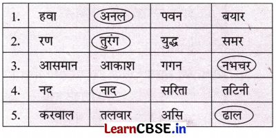 NCERT Class 6 Hindi Malhar Chapter 11 Question Answer चेतक की वीरता 4