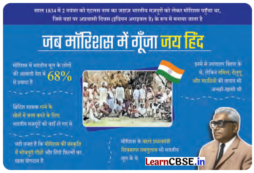 NCERT Class 6 Hindi Malhar Chapter 12 Question Answer हिंद महासागर में छोटा-सा हिंदुस्तान 4