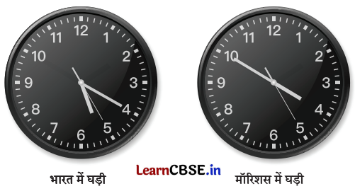 NCERT Class 6 Hindi Malhar Chapter 12 Question Answer हिंद महासागर में छोटा-सा हिंदुस्तान 7