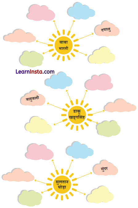 NCERT Class 6 Hindi Malhar Chapter 4 Question Answer हार की जीत 1