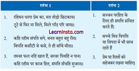 NCERT Class 6 Hindi Malhar Chapter 5 Question Answer रहीम के दोहे 1