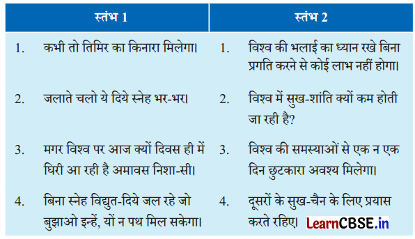 NCERT Class 6 Hindi Malhar Chapter 7 Question Answer जलाते चलो 3