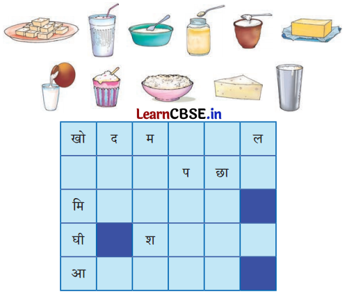 NCERT Class 6 Hindi Malhar Chapter 9 Question Answer मैया मैं नहिं माखन खायो 7