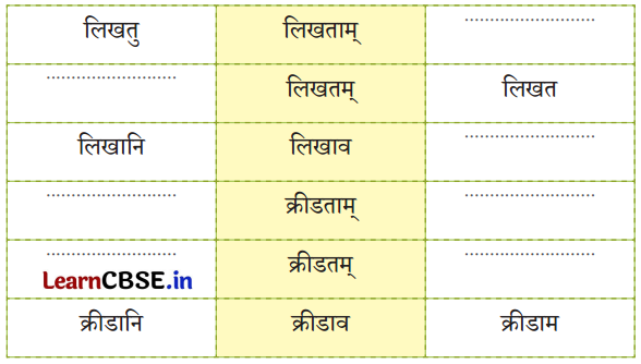 NCERT Class 6 Sanskrit Deepakam Chapter 10 Question Answer त्वम् आपणं गच्छ 1.1