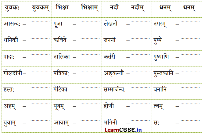 NCERT Class 6 Sanskrit Deepakam Chapter 12 Question Answer आलस्यं हि मनुष्याणां शरीरस्थो महान् रिपुः 2.4